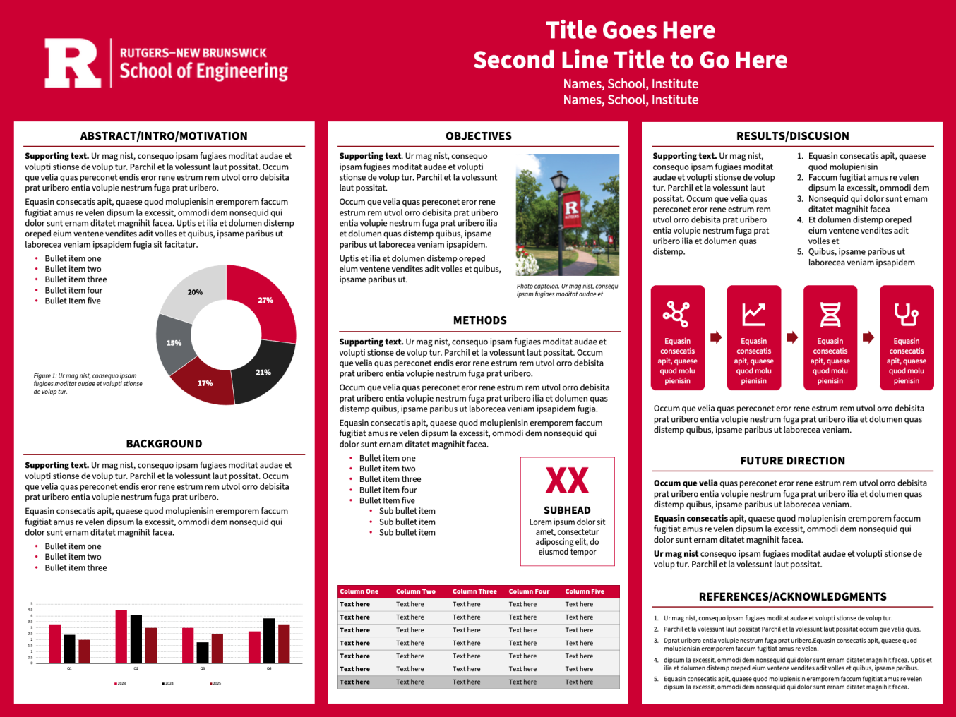 Templates and Signatures | Rutgers School of Engineering